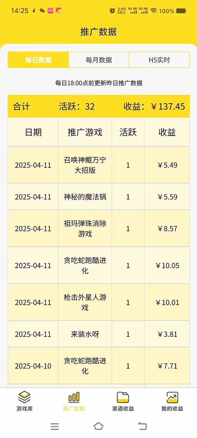 图片[2]-微信小程序撸广，最新风口项目，日入300+ 免费分享 可批量操作 小白可…-余宽网创
