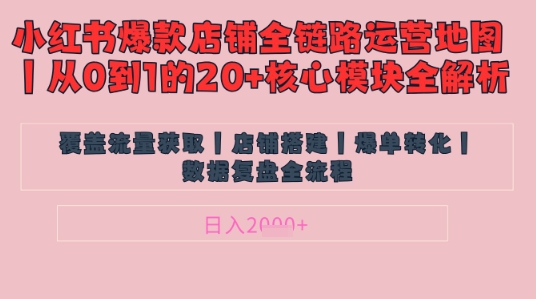 别再乱投流了！小红书店铺精细化运营让爆款笔记自己涨粉的底层逻辑​，日入1k-余宽网创