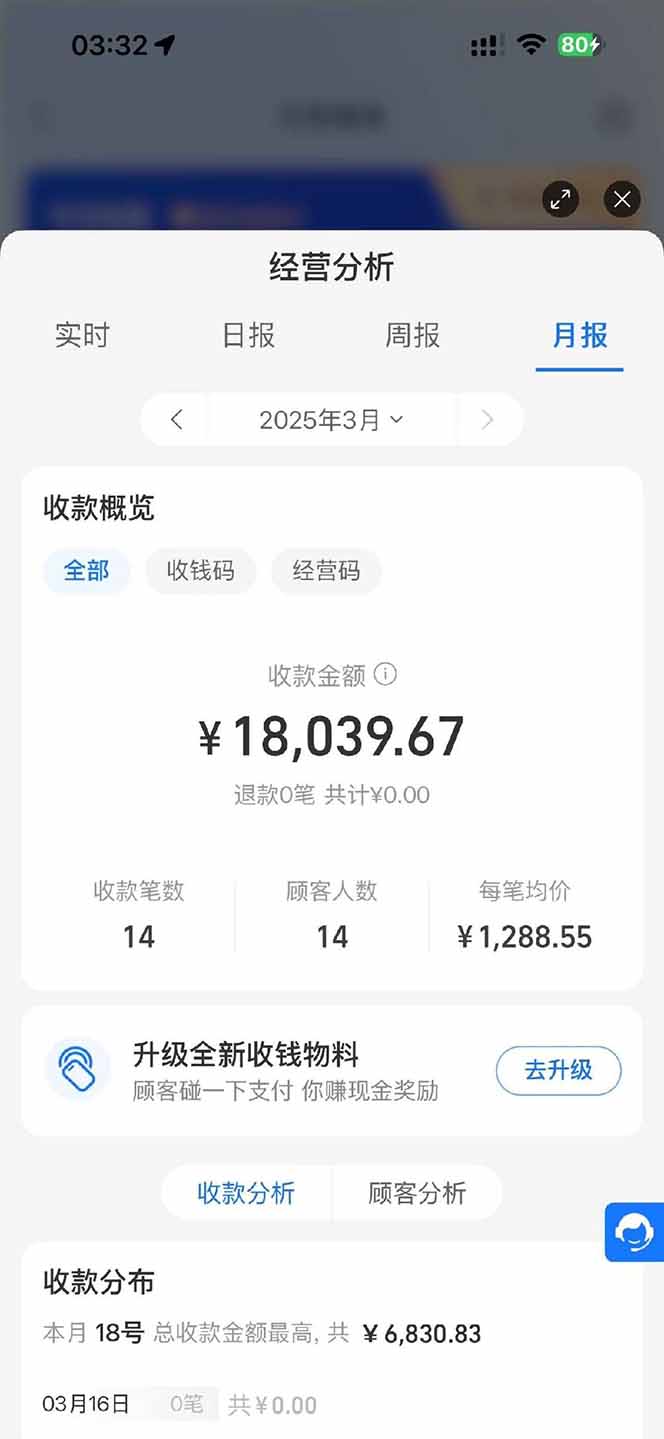 图片[2]-【2025年4月】知识付费镰刀训练营：单号年赚百万的超级IP孵化术-余宽网创