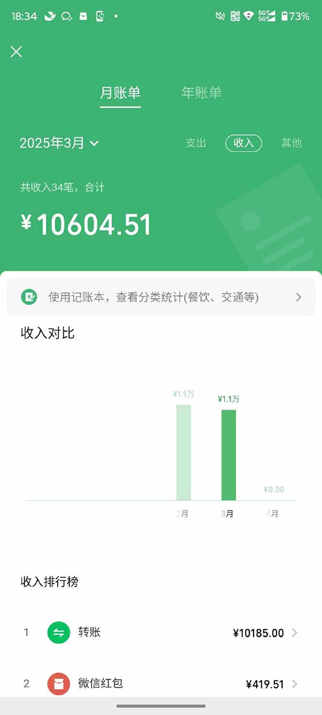 图片[3]-【2025年4月】知识付费镰刀训练营：单号年赚百万的超级IP孵化术-余宽网创