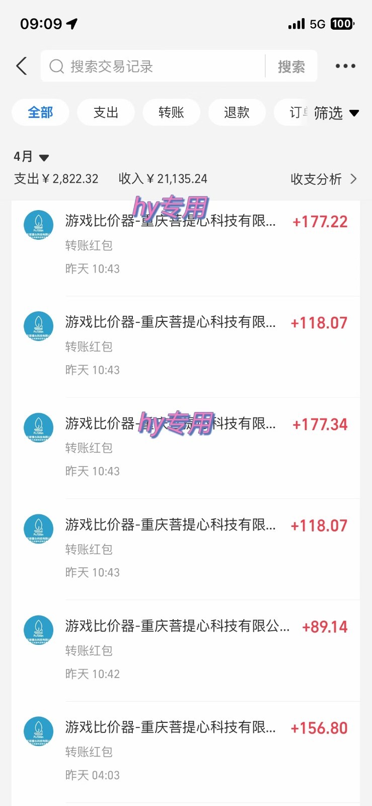 图片[2]-游戏搬砖项目，每天收益千元，全自动挂机可矩阵放大-余宽网创