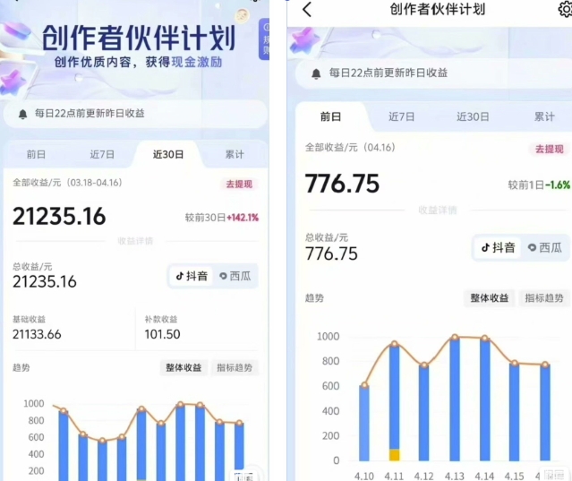 图片[2]-抖音海洋动物赛道新玩法，撸创作者伙伴计划，日入大几张，保姆级教程-余宽网创