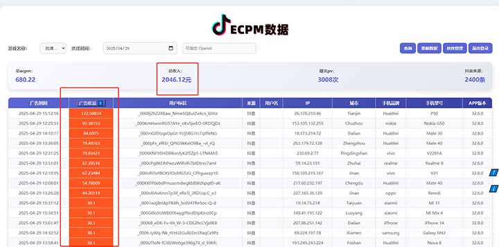 图片[2]-2025最新风口项目 抖音小游戏MCN 单人单日收益1500-2000+-余宽网创