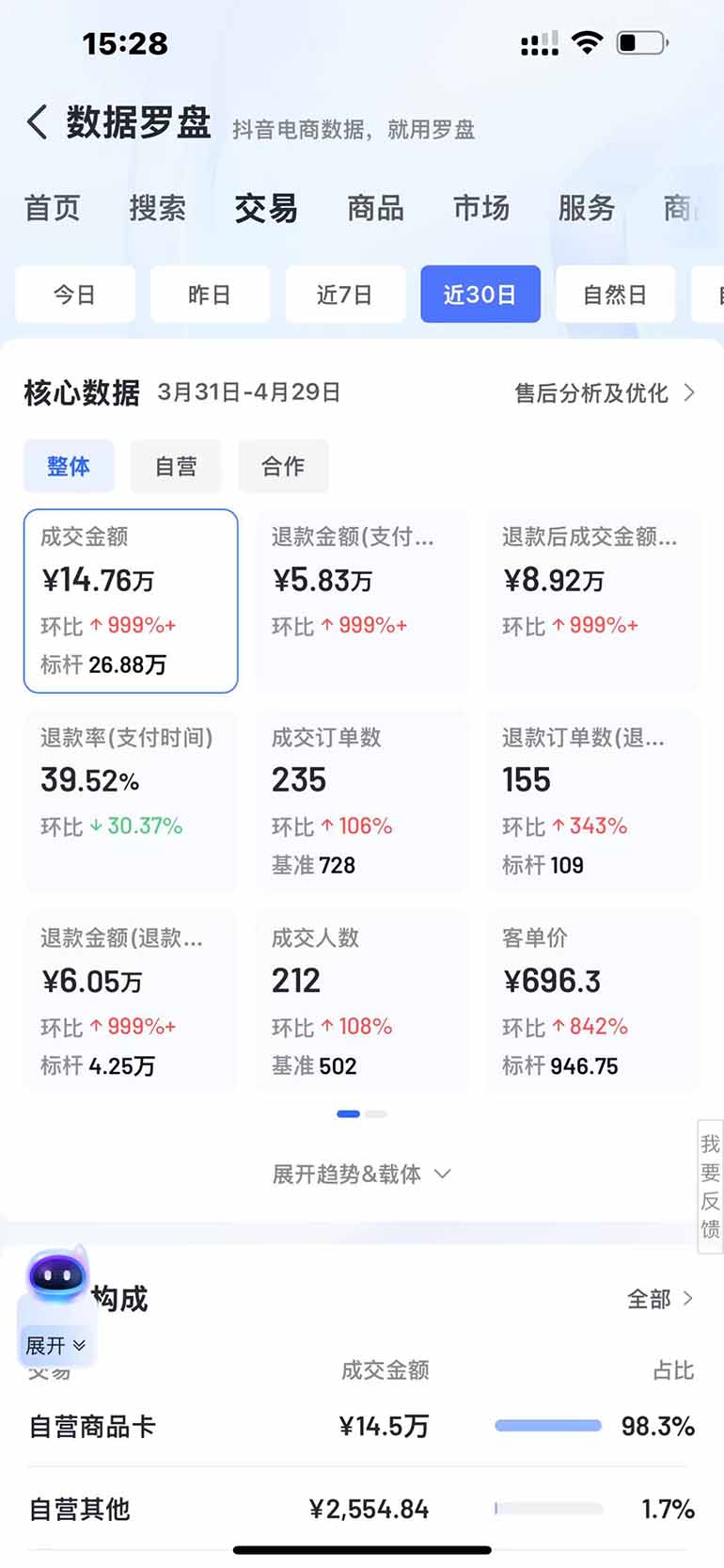 图片[4]-抖音小店全新模式 最新风口，日收入500-5000+！小白简单上手-余宽网创