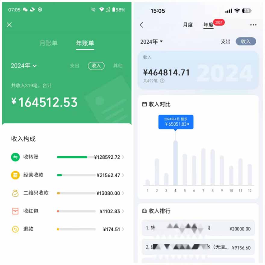 图片[3]-2025年，请“不择手段”去搞钱!-余宽网创
