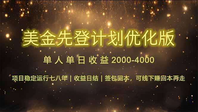连续7-8年创单日收益冠军项目，日收益$600-1200-站源网