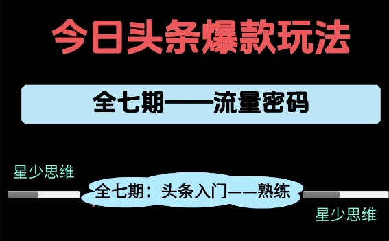 头条系列全七期项目拆解，全是干货，新手从0-1必经过程，99的人会踩的坑-梧槎子渊阁