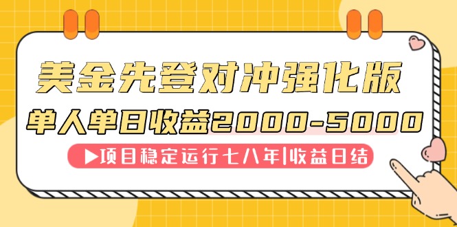 连续8年创单日收入NO.1项目，日收益2000-5000-站源网