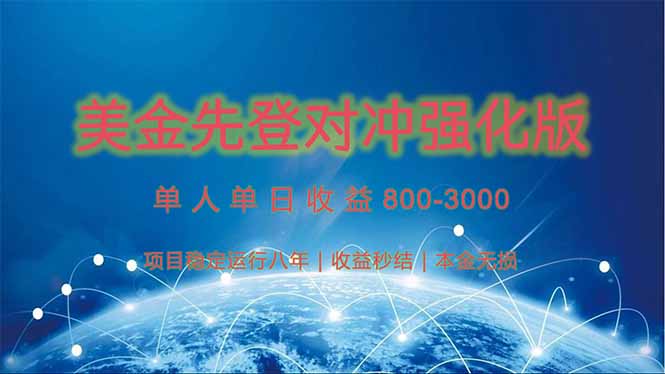 美金先登计划对冲强化版，2025年黑马中最暴力收益日收益1k-4k(可放大…-站源网