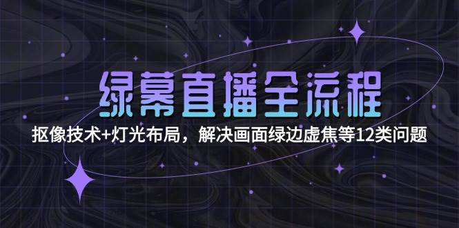 绿幕直播全流程：抠像技术+灯光布局，解决画面绿边虚焦等12类问题-梧槎子渊阁