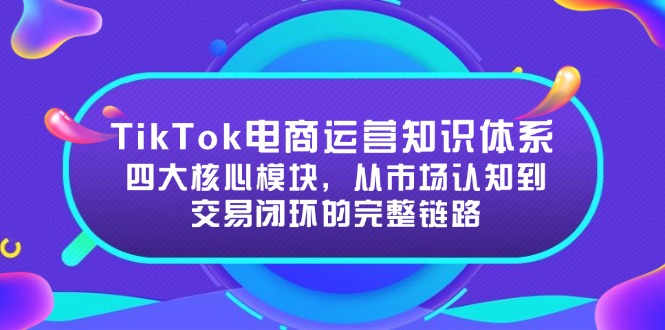TikTok电商运营知识体系：四大核心模块，从市场认知到交易闭环的完整链路-站源网