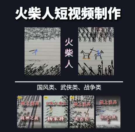 火柴人短视频-纸上谈兵，独一无二的视频展示风格，国风，战争动画，短视频差异化新赛道引流获客-私域-网赚项目-副业赚钱-互联网创业-资源整合星途社
