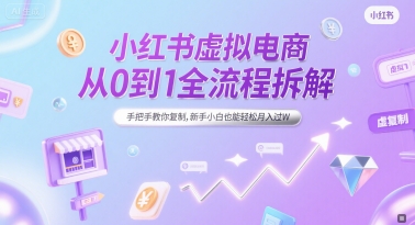 小红书虚拟电商从0到1全流程拆解，手把手教你复制，新手小白也能轻松月入过W-梵摄网创