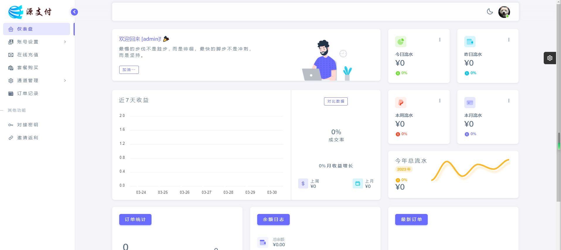 Ypay源支付最新免授权1.8.9版-余宽网创