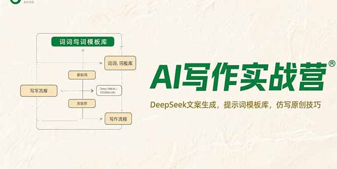 AI写作实战营，DeepSeek文案生成，提示词模板库，仿写原创技巧-余宽网创