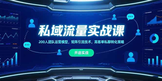 私域流量实战课，200人团队运营模型，矩阵引流技术，高客单私聊转化策略-余宽网创