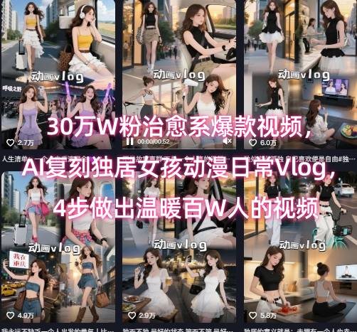 30万W粉治愈系爆款视频，AI复刻独居女孩动漫日常Vlog，4步做出温暖百W人的视频-余宽网创