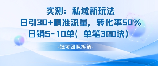 实测私域新玩法日引30加精准流量转化率50%日销5-10单每笔3张-余宽网创