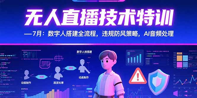 无人直播技术特训-7月：数字人搭建全流程，违规防风策略，AI音频处理-余宽网创