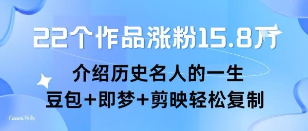 22个作品涨粉15.8W ，介绍历史名人的一生 ， 豆包+即梦+剪映轻松复制-余宽网创