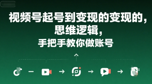 视频号起号到变现的思维逻辑，手把手教你做账号-余宽网创