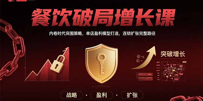餐饮破局增长课：内卷时代突围策略，单店盈利模型打造，连锁扩张完整路径-佐思网 - 免费PHP网站源码模板插件软件网课资源分享平台！