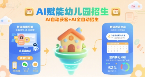 AI赋能幼儿园招生，AI自动获客+AI全自动招生-余宽网创