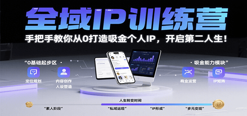 全域IP训练营，手把手教你从0打造吸金个人IP，开启第二人生！-佐思网 - 免费PHP网站源码模板插件软件网课资源分享平台！