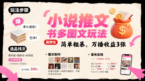 小说推文小红书多图文玩法，简单粗暴，万播收益3张-佐思网 - 免费PHP网站源码模板插件软件网课资源分享平台！