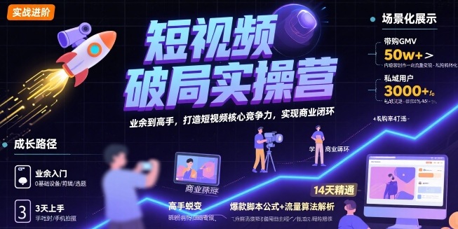 短视频破局实操营，业余到高手，打造短视频核心竞争力，实现商业闭环-佐思网 - 免费PHP网站源码模板插件软件网课资源分享平台！
