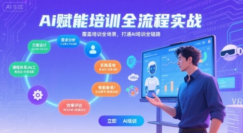 AI赋能培训全流程实站，覆盖培训全场景，打通 Al培训全链路-佐思网 - 免费PHP网站源码模板插件软件网课资源分享平台！