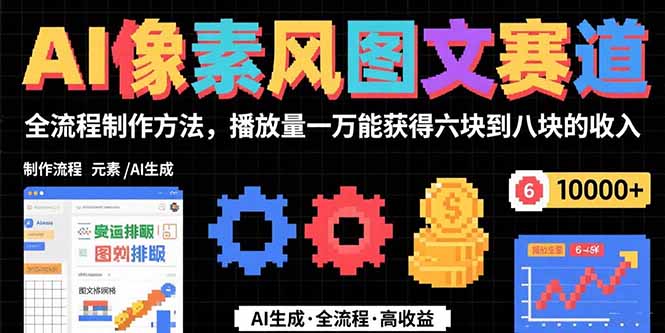 AI像素风图文赛道：全流程制作方法，播放量一万能获得6块到8块的收入-佐思网 - 免费PHP网站源码模板插件软件网课资源分享平台！
