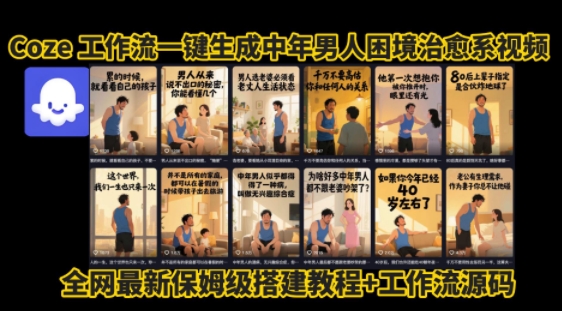 coze工作流一键生成”中年男人困境扎心高涨粉高播放量图文视频”保姆级拆解教程，无需剪辑，无需拍摄写文案-佐思网 - 免费PHP网站源码模板插件软件网课资源分享平台！