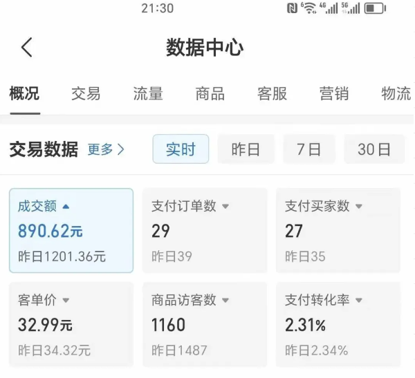 2025版多多冷门虚拟U盘项目玩法，单店铺月变现1w+，稳赚不赔！-佐思网 - 免费PHP网站源码模板插件软件网课资源分享平台！