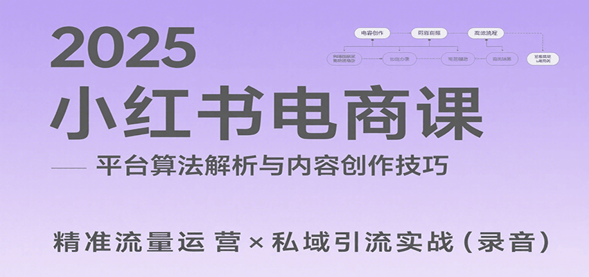 2025小红书电商课：解析算法，创作高转化内容，助力卖家获取流量实现变现(录音)-佐思网 - 免费PHP网站源码模板插件软件网课资源分享平台！