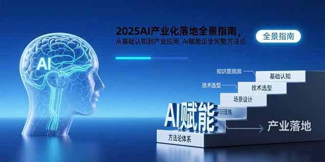 2025AI产业化落地全景指南，从基础认知到产业应用，AI赋能企业完整方法论-佐思网 - 免费PHP网站源码模板插件软件网课资源分享平台！