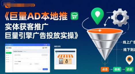 巨量AD本地推实体获客推广，巨量引擎广告投放实操-佐思网 - 免费PHP网站源码模板插件软件网课资源分享平台！
