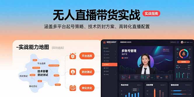 无人直播带货实战，涵盖多平台起号策略、技术防封方案、高转化直播配置-佐思网 - 免费PHP网站源码模板插件软件网课资源分享平台！