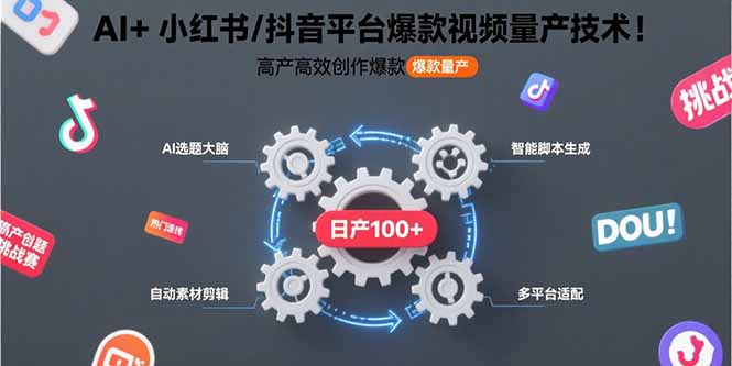 AI+小红书/抖音平台爆款视频量产技术：高产高效创作爆款视频！-佐思网 - 免费PHP网站源码模板插件软件网课资源分享平台！