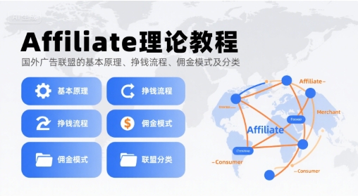 Affiliate理论教程，国外广告联盟的基本原理、挣钱流程、佣金模式及分类-余宽网创