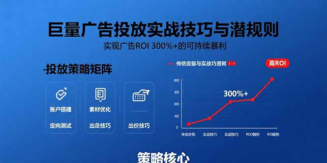 巨量广告投放实战技巧与潜规则：实现广告ROI 300%+的可持续暴利-余宽网创