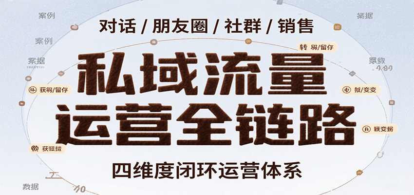 私域流量运营全链路，开场对话设计、朋友圈运营、社群管理、一对一销售SOP-余宽网创