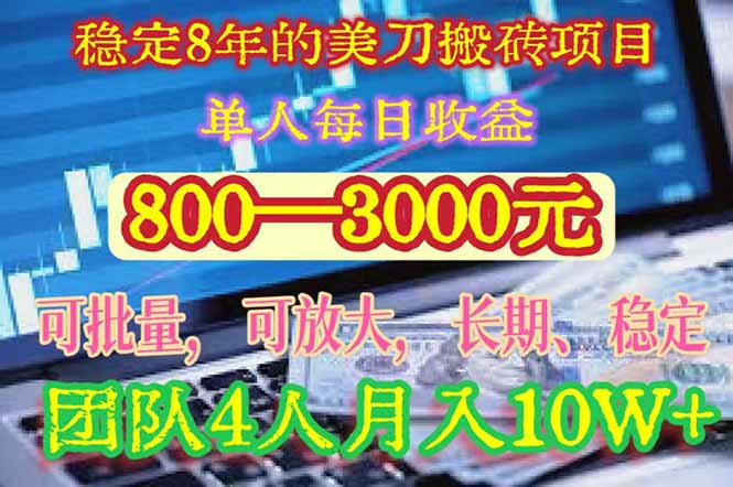 稳定8年的美刀搬砖项目，单人每日收益800—3000.团队4人月入10W+.可线下-佐思网 - 免费PHP网站源码模板插件软件网课资源分享平台！