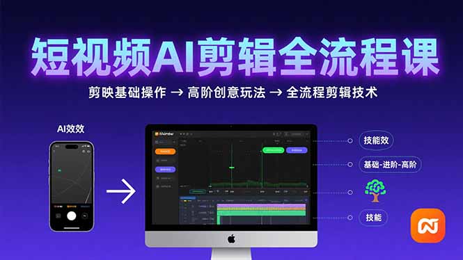 短视频AI剪辑技能，从剪映基础操作到高阶创意玩法，全流程剪辑技术-佐思网 - 免费PHP网站源码模板插件软件网课资源分享平台！