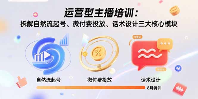 运营型主播培训：拆解自然流起号、微付费投放、话术设计三大核心模块-8月-佐思网 - 免费PHP网站源码模板插件软件网课资源分享平台！