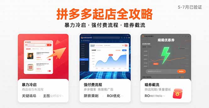 拼多多起店全攻略，暴力冷启，强付费流程，暗券截流，5-7月已验证的方法-佐思网 - 免费PHP网站源码模板插件软件网课资源分享平台！