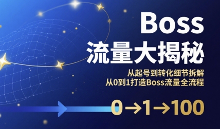 Boss流量大揭秘，从起号到转化细节拆解，从0到1打造Boss流量全流程-佐思网 - 免费PHP网站源码模板插件软件网课资源分享平台！