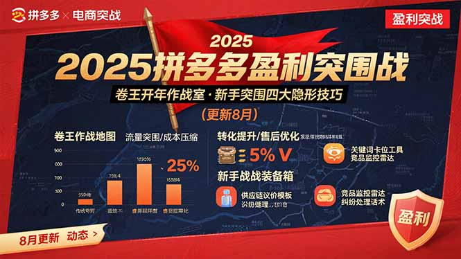 2025拼多多盈利突围战：卷王开年作战室，新手突围四大隐形技巧(更新8月-佐思网 - 免费PHP网站源码模板插件软件网课资源分享平台！