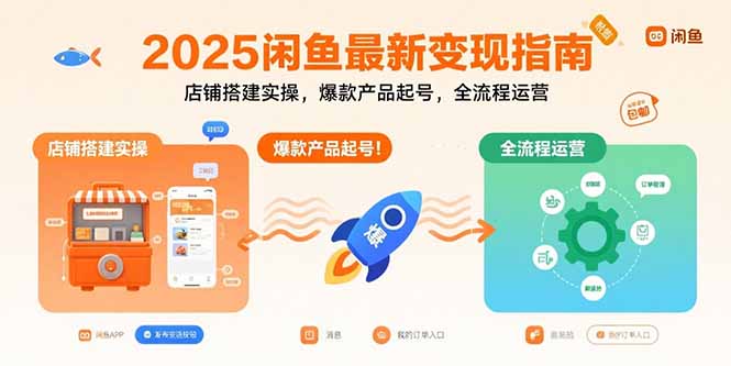 2025闲鱼最新变现指南：店铺搭建实操，爆款产品起号，全流程运营-佐思网 - 免费PHP网站源码模板插件软件网课资源分享平台！