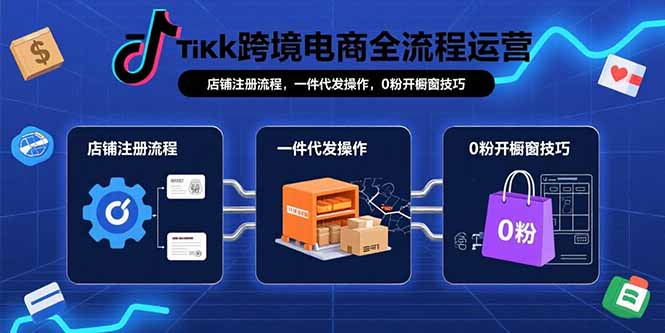 TikTok跨境电商全流程运营：店铺注册流程，一件代发操作，0粉开橱窗技巧-佐思网 - 免费PHP网站源码模板插件软件网课资源分享平台！